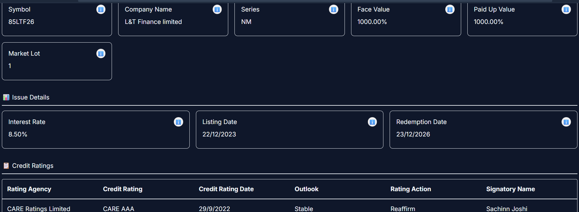 Bond Analysis Dashboard - Credit Risk, ISIN Data and Payment Tracking