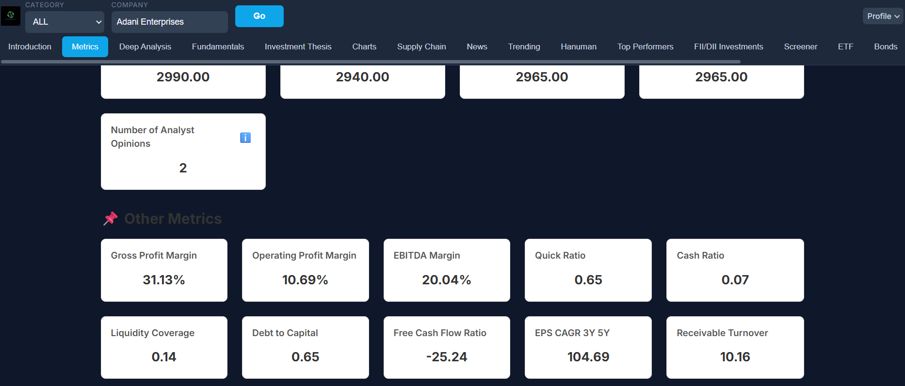 Stock metrics dashboard showing financial ratios, risk analysis and AI-driven investment insights